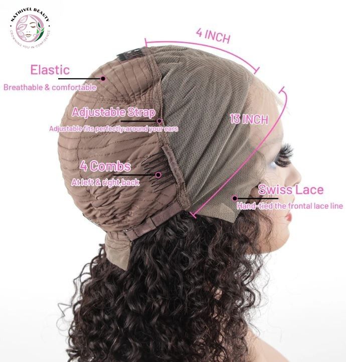 Water Wave Bob Wig